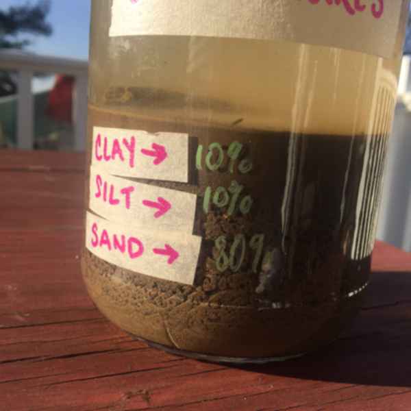 soil texture percentages on jar